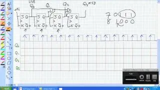 Synchronous Counters