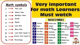 Math symbols/signs names. Important mathematical symbols and names