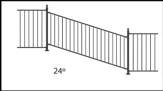 Fortitude Raking Panel