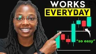 The 5-Minute Scalping Strategy I Use Every Single Day