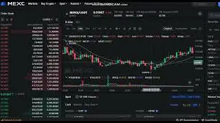 updates  LIVE  BENQI  QI Price  - LIVE   BENQI  QI   NEWS -  BENQI  QI  Price Chart