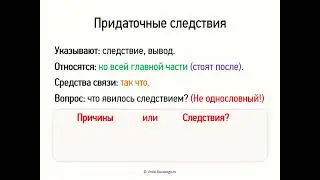 Придаточные следствия (9 класс, видеоурок-презентация)