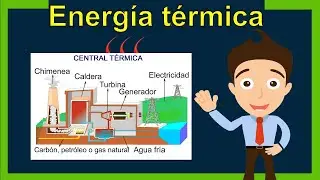 What is Thermal Energy? (Definition and Examples)
