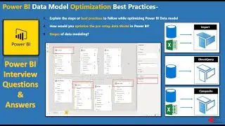 Power BI interview Question and answers: Data Modeling Best Practices in Power BI
