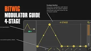 4-stage - Bitwig Modulator Guide
