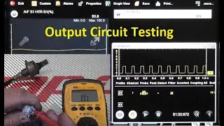 Ground Side Switched, Duty Cycle Controlled, O2 Heater Circuit Testing [an SD Premium Class]