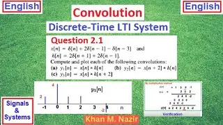(E)SS(O) Q 2.1(a,b,c) || Discrete Time Convolution by Convolution Sum Method ||  Compute and Plot