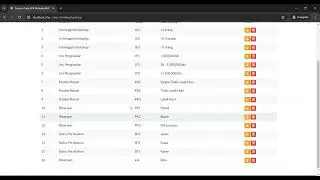 Source Code SPK Metode AHP Codeigniter + Crisp