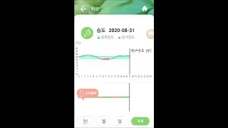 Android IoT app