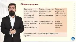 Романо германская правовая семья
