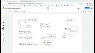 Designing data science project architectures