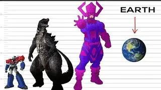 Largest Fictional Characters || Size beyond universe || Size Comparison