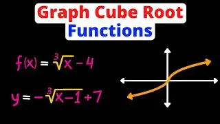Graphing Cube Root Functions | Domain & Range | Eat Pi