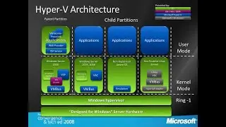 Kernel Patch Protection
