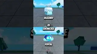 Blizzard vs Portal 