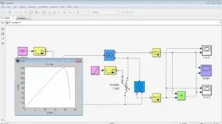 Water Quality Monitoring using Solar and WSN Matlab Simulink Projects