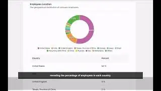 Company Insights | DealMirror