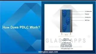 Glass Apps ® -How PDLC Works