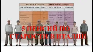Пенсии по старости в Италии в 2025 году: Виды, Условия и Примеры Расчётов