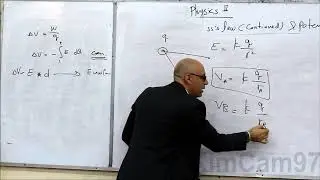 3- Potential due to point charge