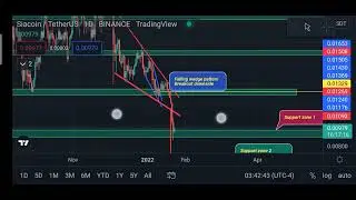 SIA (SC) Coin technical analysis next target 🎯🎯🎯