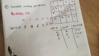 Parallel particle mapping
