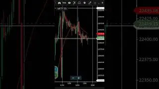 #banknifty #live #trading