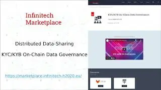 KYC KYB On Chain Data Governance DApp