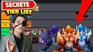 TIER LIST OF DOUBLE AWAKENINGS (2A) TO DO FIRST IN 2026! | Summoners War