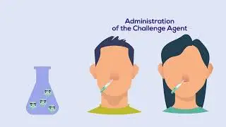 Looking for Human viral challenge agents for your clinical studies? 🔬
