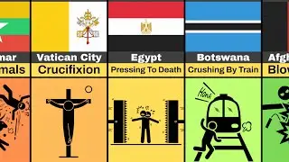 Extreme Punishments From Different Countries