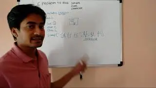 C Program to read a character, an integer and a float variable