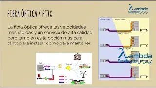 #emprendimiento