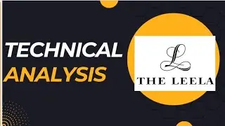 Hotel Leela swing trade opportunity 