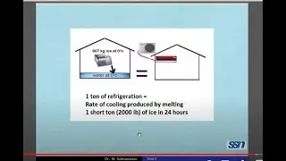 03 PCE - Principles of Chemical Engineering - Units Conversions