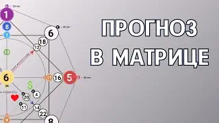 ПРОГНОСТИКА в матрице судьбы. Прогноз на год, месяц