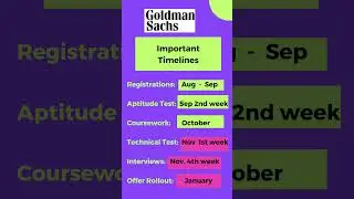 Goldman Sachs engineering campus hiring Program | 2025 internships | shorts