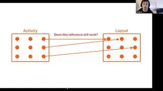 Rethinking UI: Imperative to Declarative - Joe Birch & Prateek Prasad