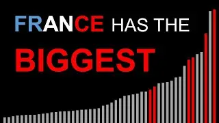 Top 50 European banks by assets (2022)