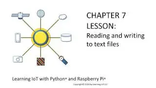 Text file Lesson Learning IoT