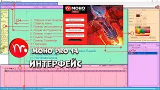 № 1 Интерфейс Moho Pro 14 | Уроки на русском / Lessons