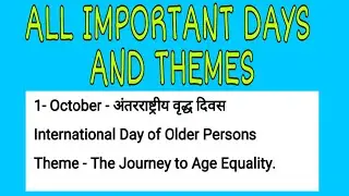 All important days and themes related most important question for SSC Railway forces exam