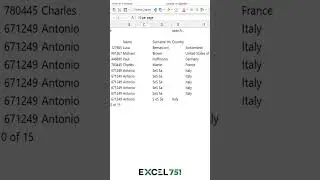 Excelde Resimdeki Tabloyu Sayfaya Aktarma | 