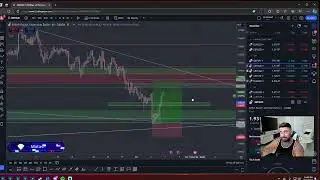 WEEKLY BREAKDOWN 06/10/24 MOVMENT FINALLY!!!!