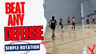 Beat Any Defense - With This Simple Futsal Rotation