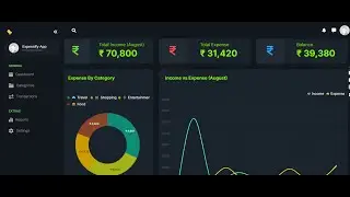 Expensify |  Expense Tracker with ASP .NET  Core MVC | Syncfusion Components