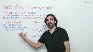 CLÁSSICOS DA SOCIOLOGIA - KARL MARX: A DIALÉTICA MARXISTA | Prof. Mateus