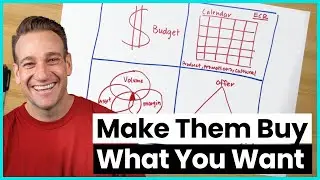 How to Merchandise Your Ad Account