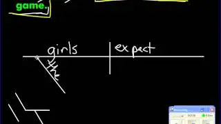 Sentence Diagram: Infinitive Phrase as Direct Object A