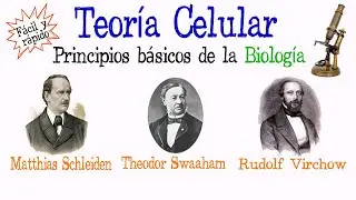 🌐Cell Theory🔬 [Easy and Fast] | BIOLOGY |
